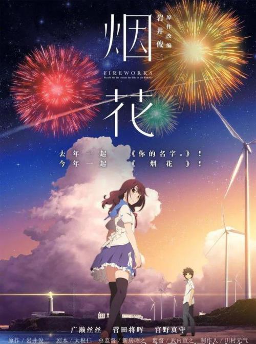 东皮埃蒙特大学艺术文凭证书